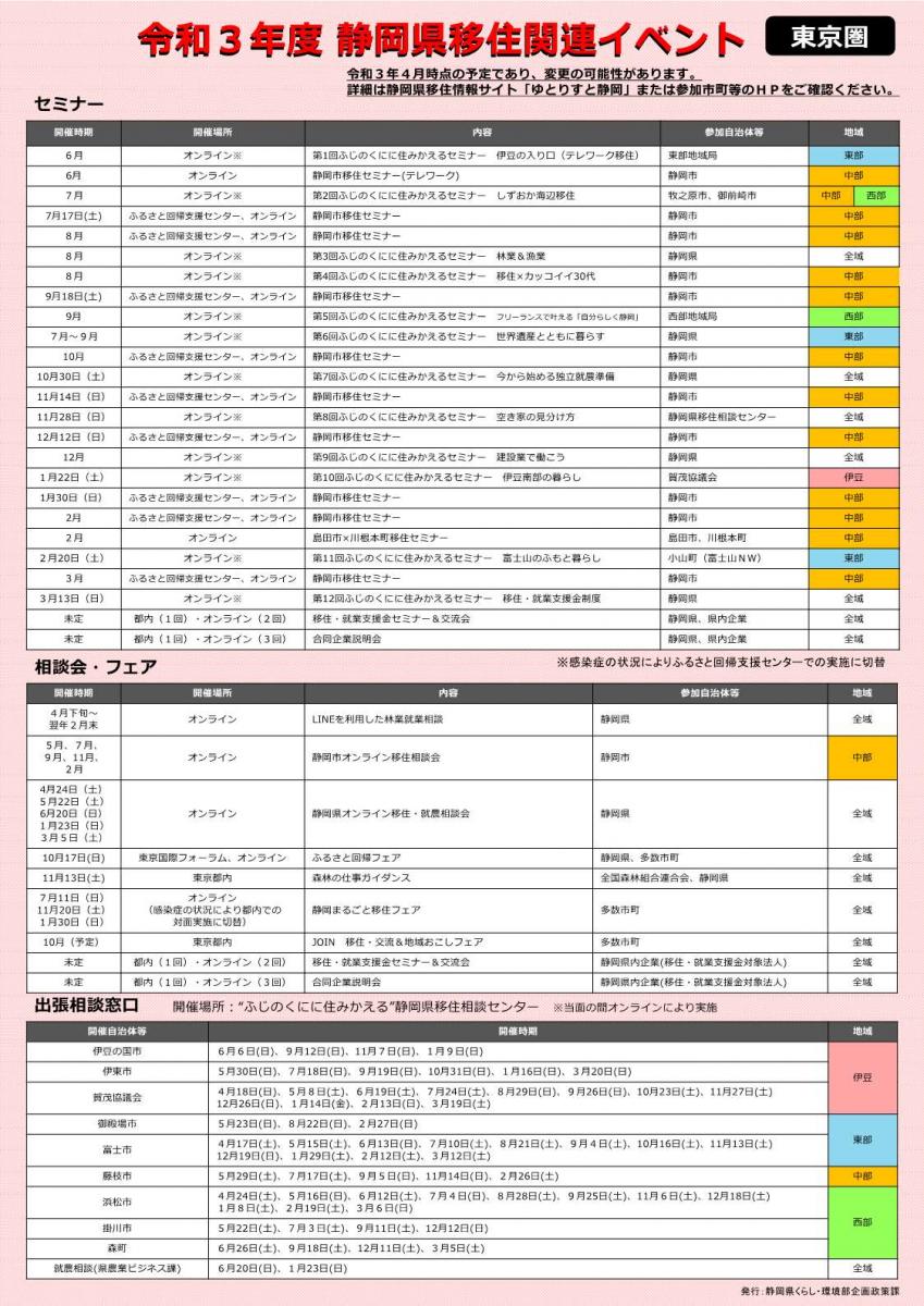 21年4月 22年 3月の移住関連イベントを公開 静岡県公式移住 定住情報サイト ゆとりすと静岡